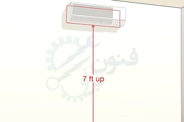 طریقه نصب یونیت داخلی کولر گازی