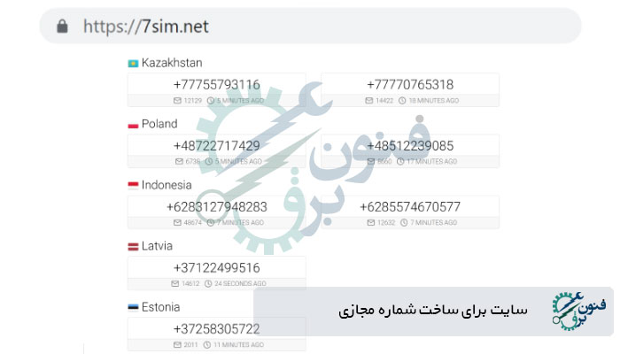 سایت های ساخت شماره مجازی تلگرام